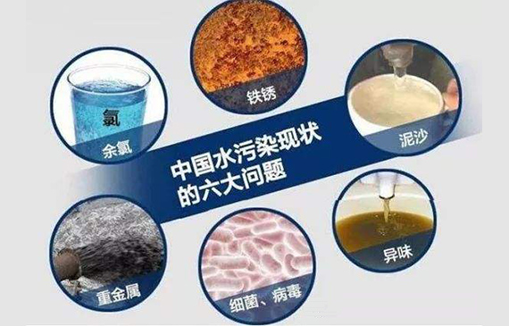 水污染现状.jpg