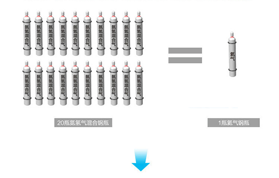 【超钜微检】蒸发器测漏仪成本仅是氦质谱检漏仪的1/20.jpg