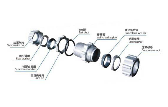 联接器检漏机.jpg 联接器检漏机.jpg