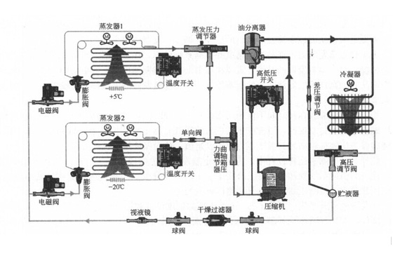 制冷系统检漏.jpg 制冷系统检漏.jpg