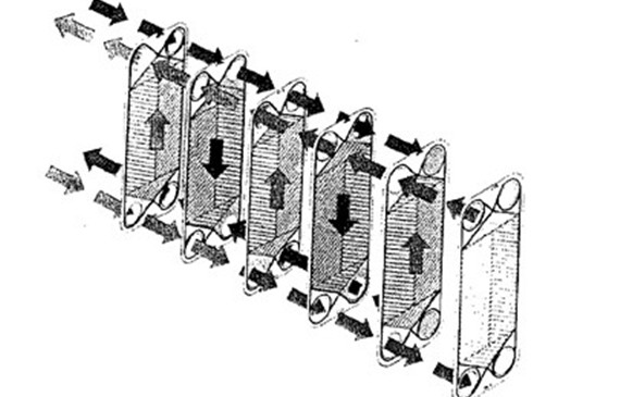 平板换热器检漏.jpg 平板换热器检漏.jpg