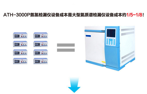 气密性检测仪成本仅是氦气检漏仪的1/5.jpg 气密性检测仪成本仅是氦气检漏仪的1/5.jpg