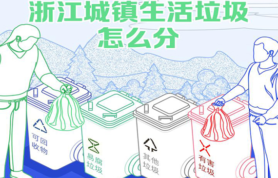 浙江城镇生活垃圾分类标准.jpg