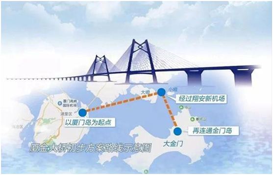 厦门到金门要建大桥.png