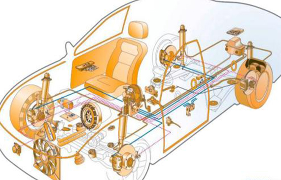 汽车制动管路.jpg
