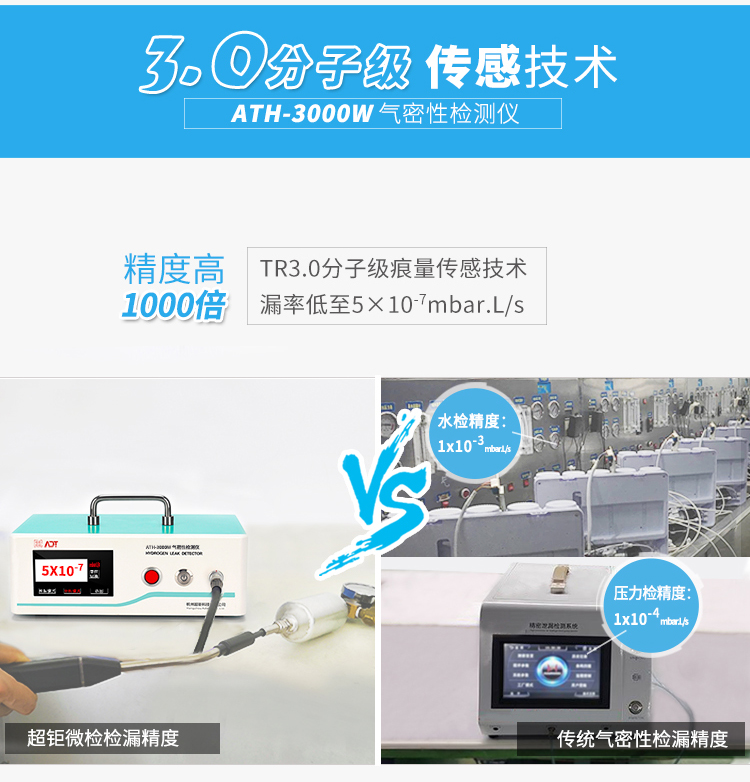 ATH-3000W气密性检测仪详情页_04.jpg