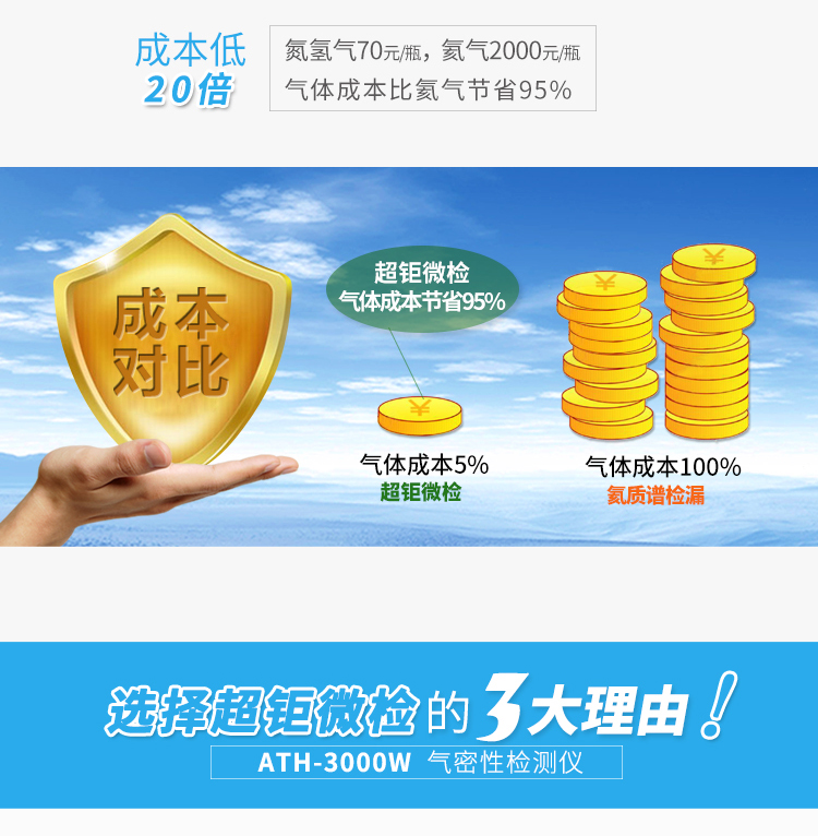 ATH-3000W气密性检测仪详情页_06.jpg