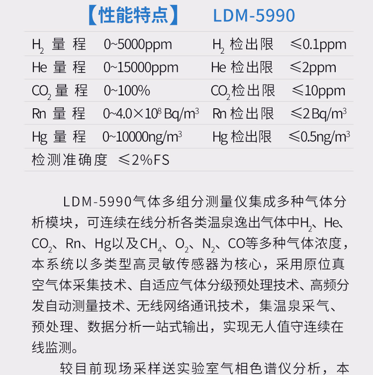 LDM-5990气体多组分测量仪_03.jpg