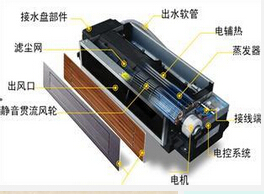 制冷、空调行业检漏技术的新趋势-氢气检漏法 制冷、空调行业检漏技术的新趋势-氢气检漏法