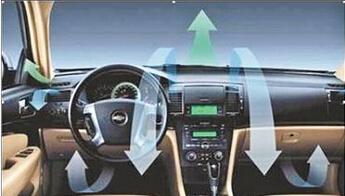 汽车空调系统维护离不开氮氢检漏仪 汽车空调系统维护离不开氮氢检漏仪