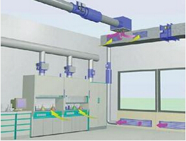 空调管路系统检漏新方法——空调检漏法 空调管路系统检漏新方法——空调检漏法
