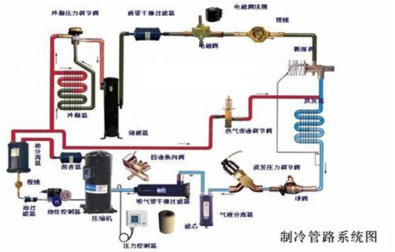 日本人19年19次获诺奖&冰箱管道测漏仪秒测微漏:怎么做到?【超钜微检】 日本人19年19次获诺奖&冰箱管道测漏仪秒测微漏:怎么做到?【超钜微检】