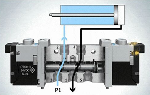 别小看气动系统测漏仪,小小仪器解决微漏难题【超钜微检】 别小看气动系统测漏仪,小小仪器解决微漏难题【超钜微检】