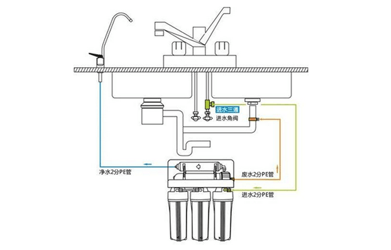 检漏仪让净水器更纯粹之检漏仪推荐【超钜微检】 检漏仪让净水器更纯粹之检漏仪推荐【超钜微检】