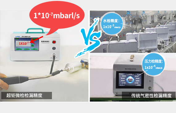 珍爱健康,从高精度净水净饮检漏仪开始!享受纯净水的幸福!【超钜微检】 珍爱健康,从高精度净水净饮检漏仪开始!享受纯净水的幸福!【超钜微检】